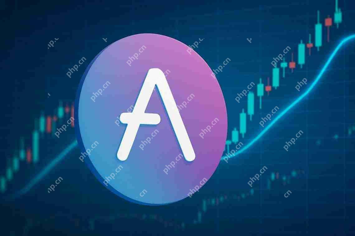 AAVE（AAVE）令牌目前的交易价格为168.67美元，每天增加1.06％